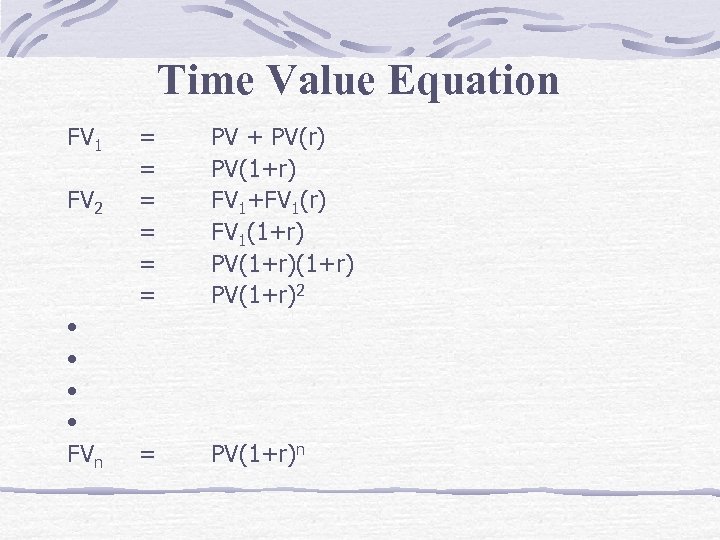Time Value Equation FV 1 FV 2 • • FVn = = = PV