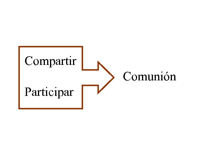Compartir Comunión Participar 