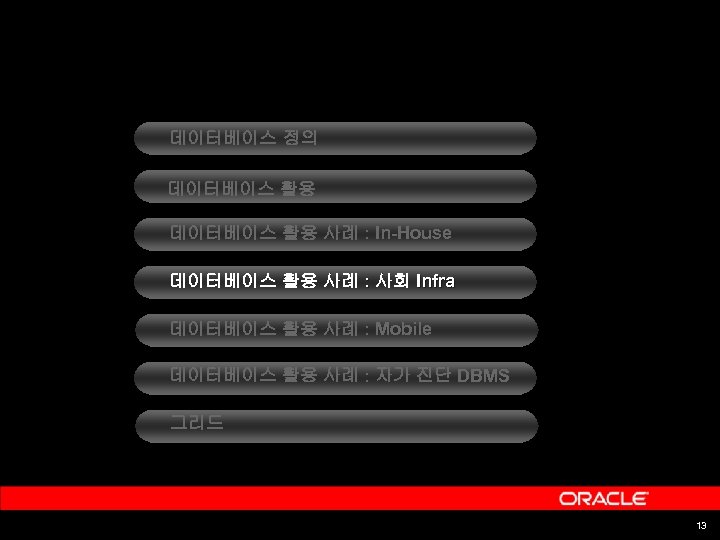 데이터베이스 정의 데이터베이스 활용 사례 : In-House 데이터베이스 활용 사례 : 사회 Infra 데이터베이스