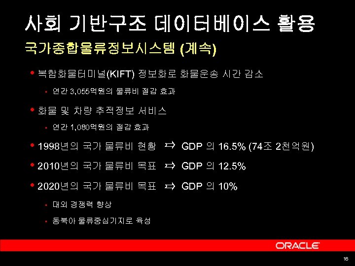 사회 기반구조 데이터베이스 활용 국가종합물류정보시스템 (계속) • 복합화물터미널(KIFT) 정보화로 화물운송 시간 감소 § 연간