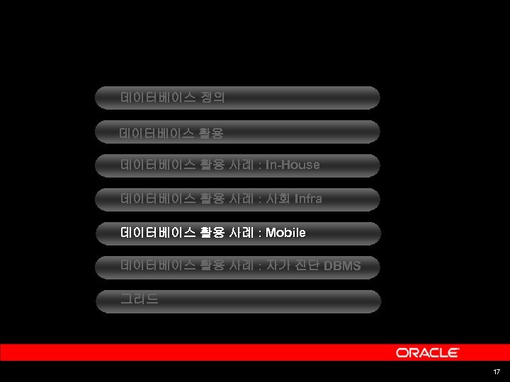 데이터베이스 정의 데이터베이스 활용 사례 : In-House 데이터베이스 활용 사례 : 사회 Infra 데이터베이스