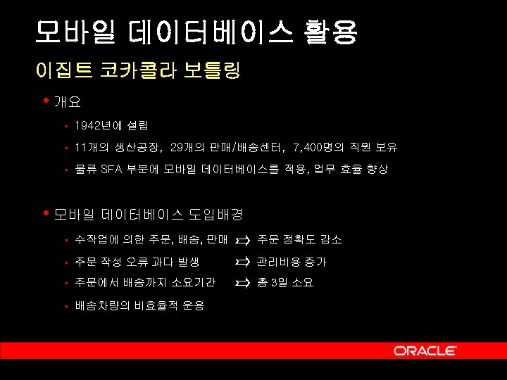 모바일 데이터베이스 활용 이집트 코카콜라 보틀링 • 개요 § 1942년에 설립 § 11개의 생산공장,