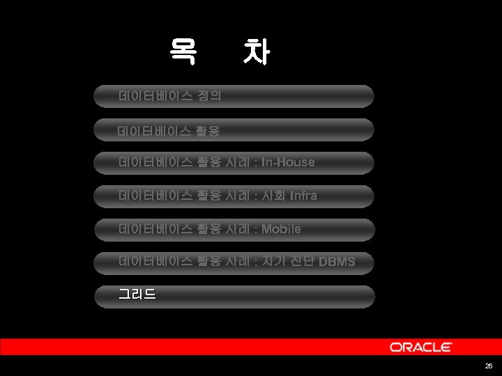 목 차 데이터베이스 정의 데이터베이스 활용 사례 : In-House 데이터베이스 활용 사례 : 사회