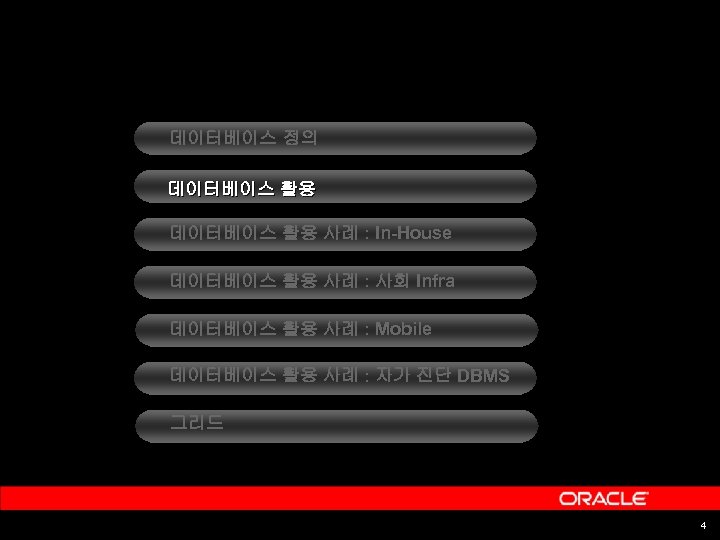 데이터베이스 정의 데이터베이스 활용 사례 : In-House 데이터베이스 활용 사례 : 사회 Infra 데이터베이스