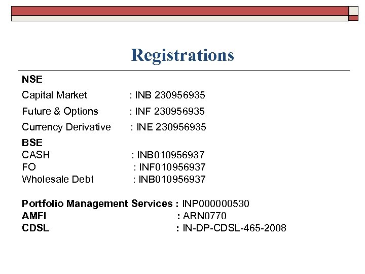 Registrations NSE Capital Market : INB 230956935 Future & Options : INF 230956935 Currency