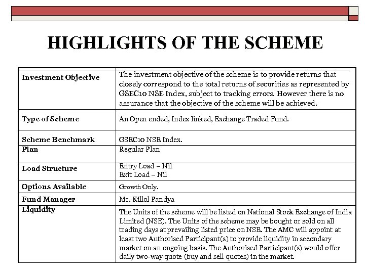 HIGHLIGHTS OF THE SCHEME Investment Objective The investment objective of the scheme is to