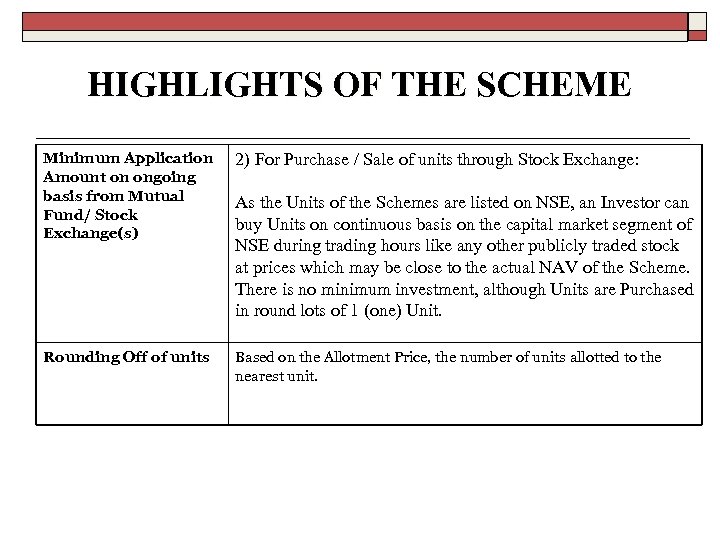 HIGHLIGHTS OF THE SCHEME Minimum Application Amount on ongoing basis from Mutual Fund/ Stock