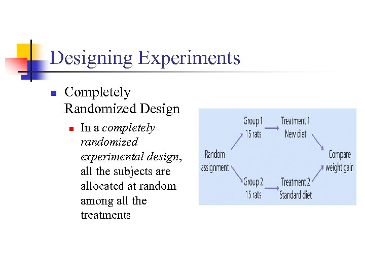 Designing Experiments n Completely Randomized Design n In a completely randomized experimental design, all