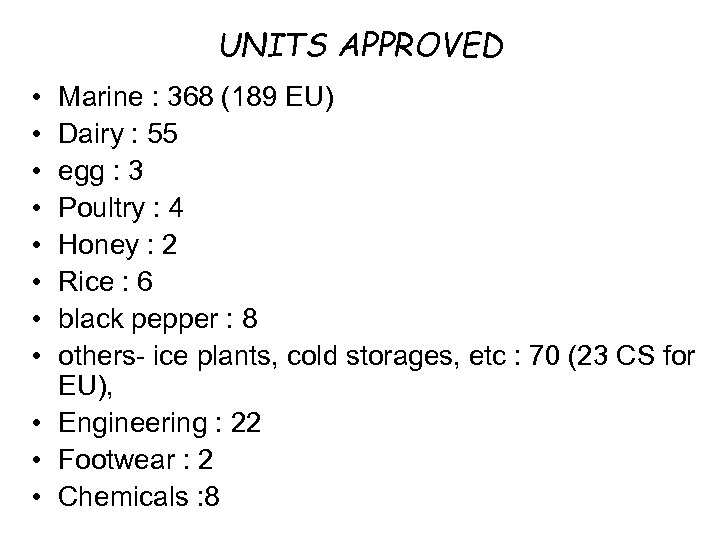UNITS APPROVED • • Marine : 368 (189 EU) Dairy : 55 egg :