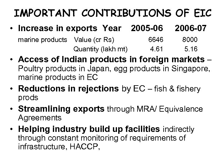 IMPORTANT CONTRIBUTIONS OF EIC • Increase in exports Year marine products Value (cr Rs)