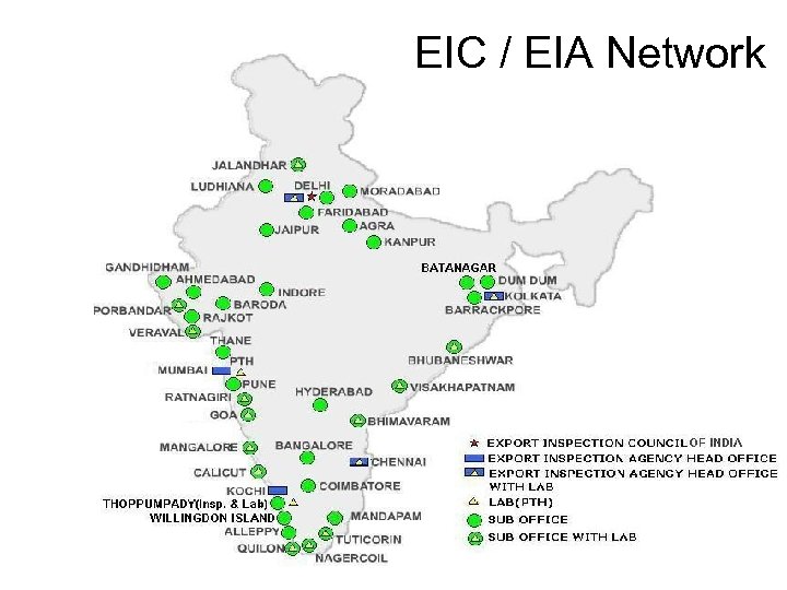EIC / EIA Network 