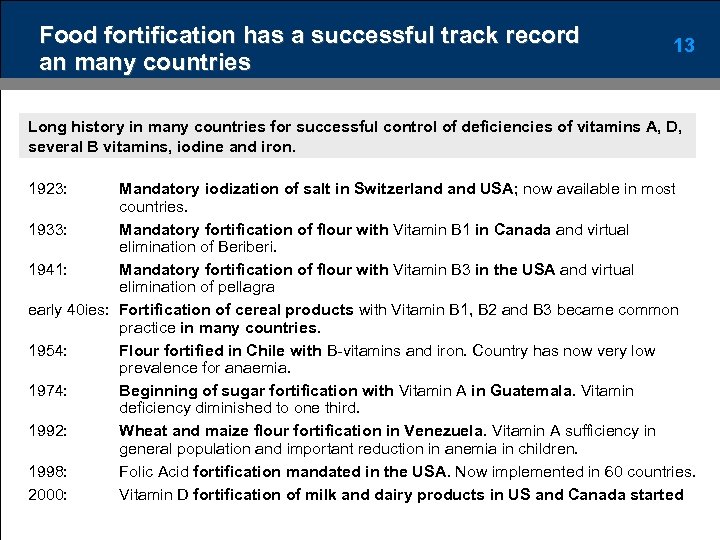 Food fortification has a successful track record an many countries 13 Long history in