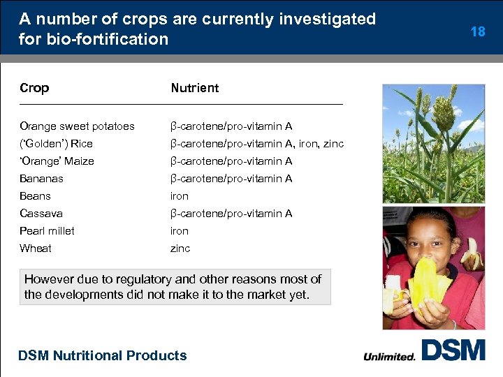 A number of crops are currently investigated for bio-fortification Crop Nutrient Orange sweet potatoes