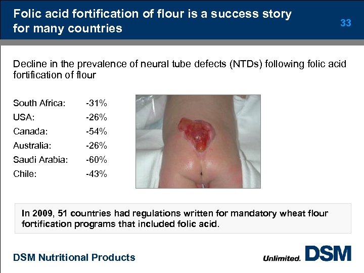 Folic acid fortification of flour is a success story for many countries 33 Decline