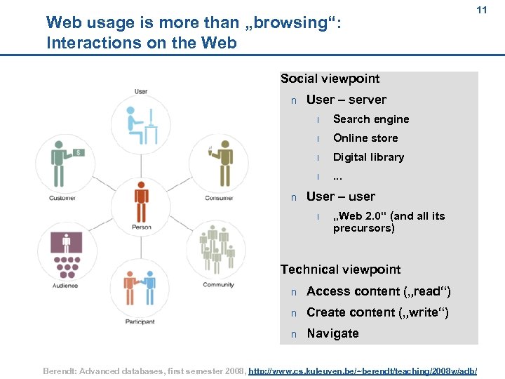 11 Web usage is more than „browsing“: Interactions on the Web 11 Social viewpoint