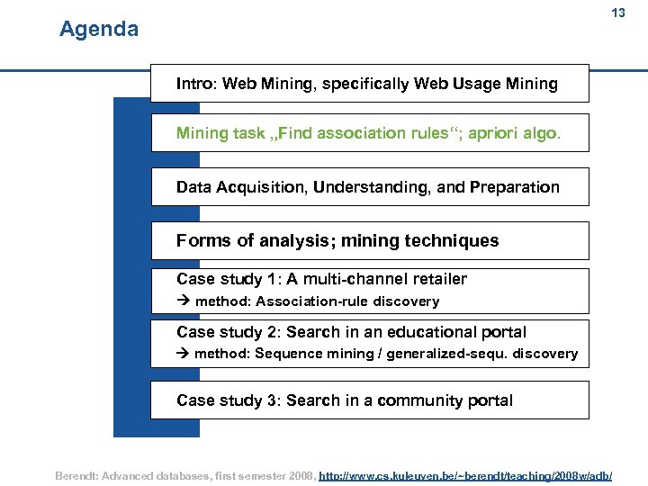 13 Agenda 13 Intro: Web Mining, specifically Web Usage Mining task „Find association rules“;