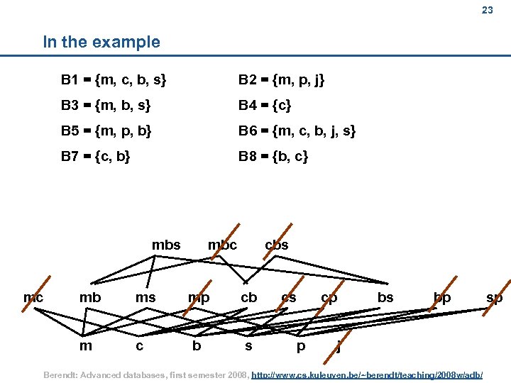 23 23 In the example B 1 = {m, c, b, s} B 2