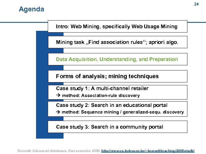 24 Agenda 24 Intro: Web Mining, specifically Web Usage Mining task „Find association rules“;