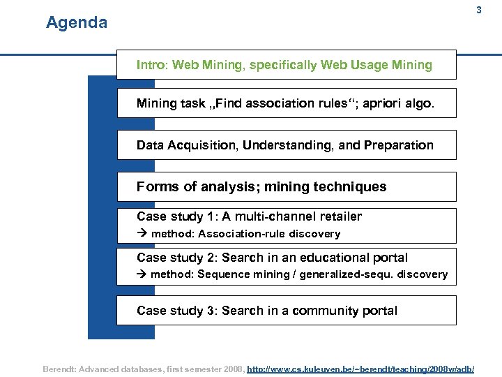 3 Agenda 3 Intro: Web Mining, specifically Web Usage Mining task „Find association rules“;