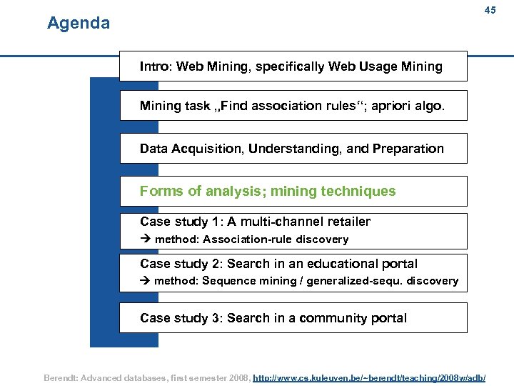 45 Agenda 45 Intro: Web Mining, specifically Web Usage Mining task „Find association rules“;