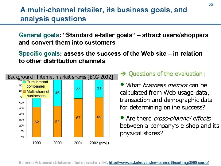55 A multi-channel retailer, its business goals, and analysis questions 55 General goals: “Standard