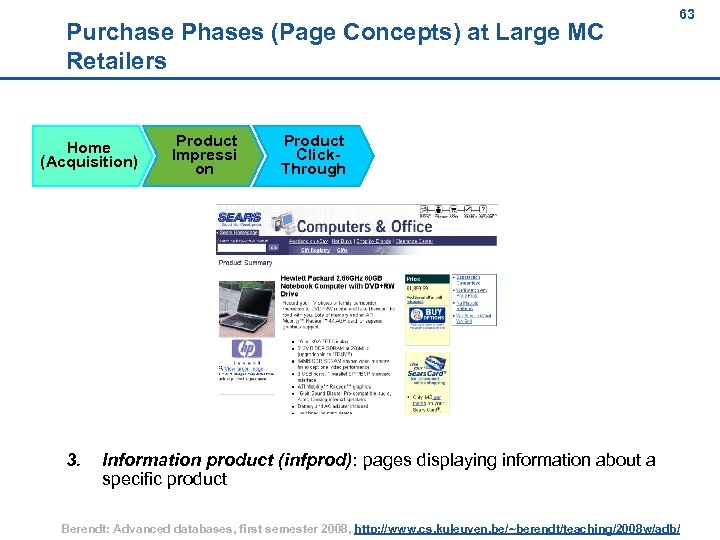63 Purchase Phases (Page Concepts) at Large MC Retailers Home (Acquisition) 3. Product Impressi