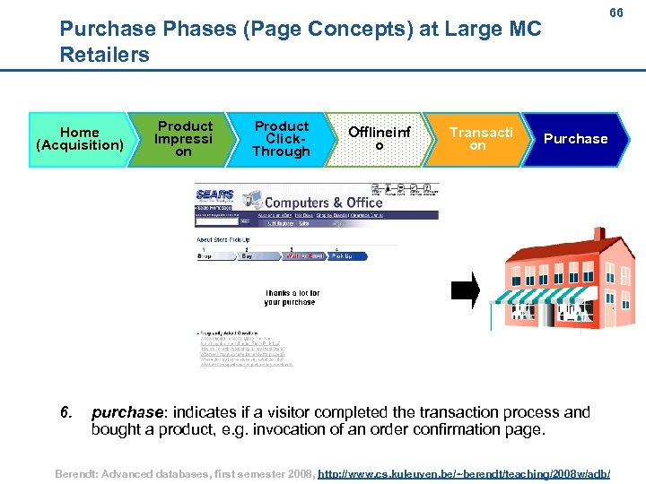 66 66 Purchase Phases (Page Concepts) at Large MC Retailers Home (Acquisition) 6. Product