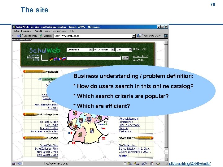 78 The site 78 Business understanding / problem definition: * How do users search