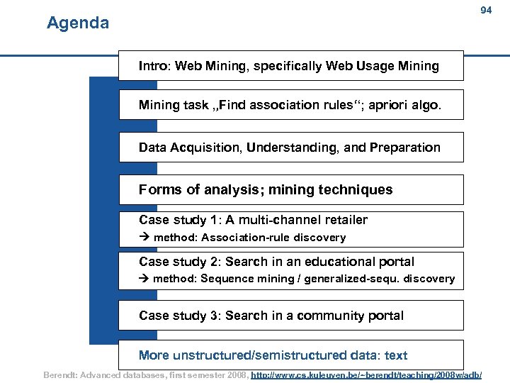 94 Agenda 94 Intro: Web Mining, specifically Web Usage Mining task „Find association rules“;