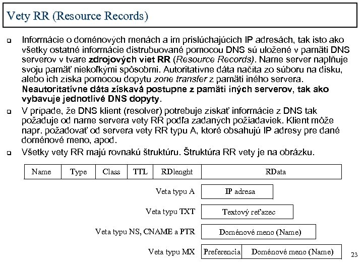 Vety RR (Resource Records) q q q Informácie o doménových menách a im prislúchajúcich