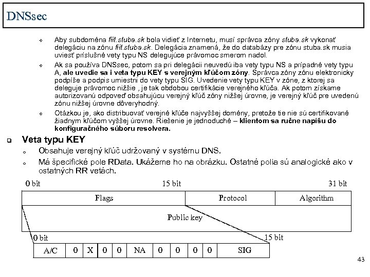 DNSsec Aby subdoména fiit. stuba. sk bola vidieť z Internetu, musí správca zóny stuba.