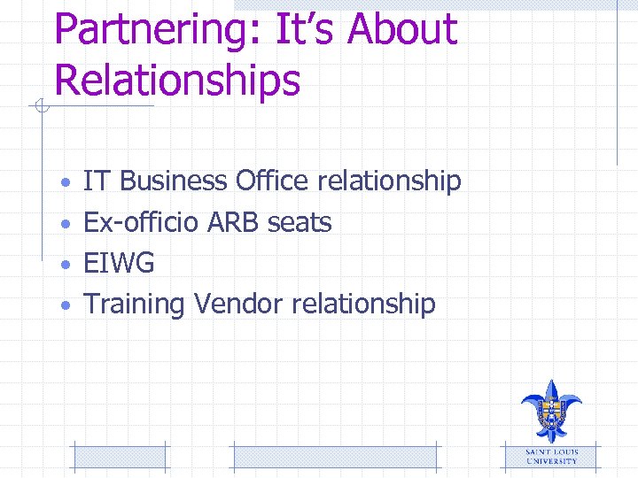Partnering: It’s About Relationships • IT Business Office relationship • Ex-officio ARB seats •