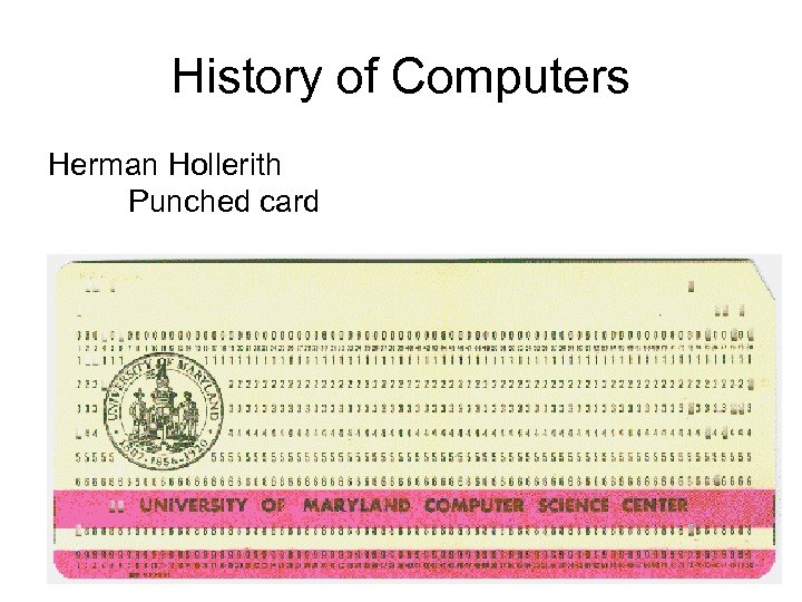 History of Computers Herman Hollerith Punched card 