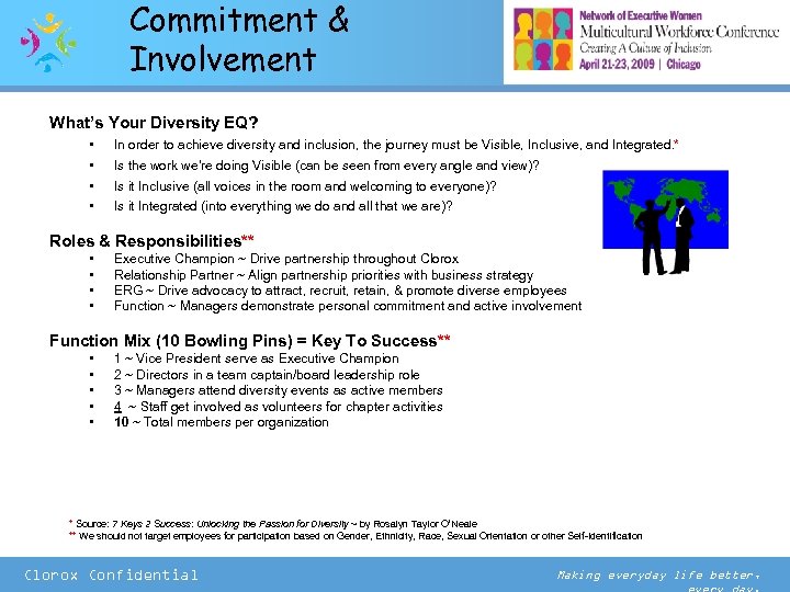 Commitment & Involvement What’s Your Diversity EQ? • • In order to achieve diversity