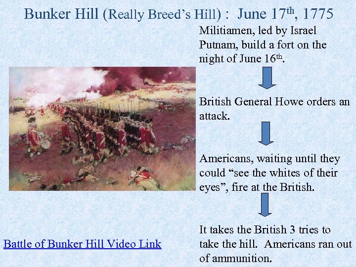 Bunker Hill (Really Breed’s Hill) : June 17 th, 1775 Militiamen, led by Israel