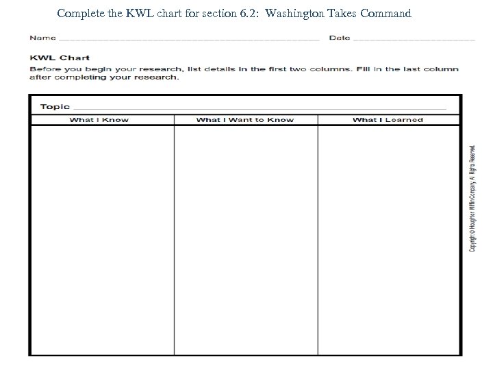 Complete the KWL chart for section 6. 2: Washington Takes Command 
