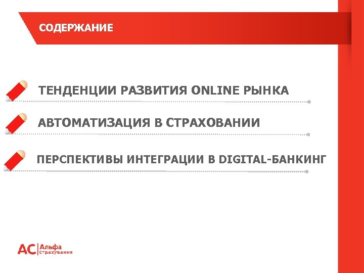СОДЕРЖАНИЕ ТЕНДЕНЦИИ РАЗВИТИЯ ONLINE РЫНКА АВТОМАТИЗАЦИЯ В СТРАХОВАНИИ ПЕРСПЕКТИВЫ ИНТЕГРАЦИИ В DIGITAL-БАНКИНГ 
