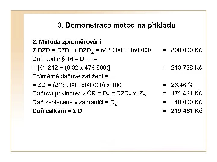  3. Demonstrace metod na příkladu 2. Metoda zprůměrování Σ DZD = DZDT +