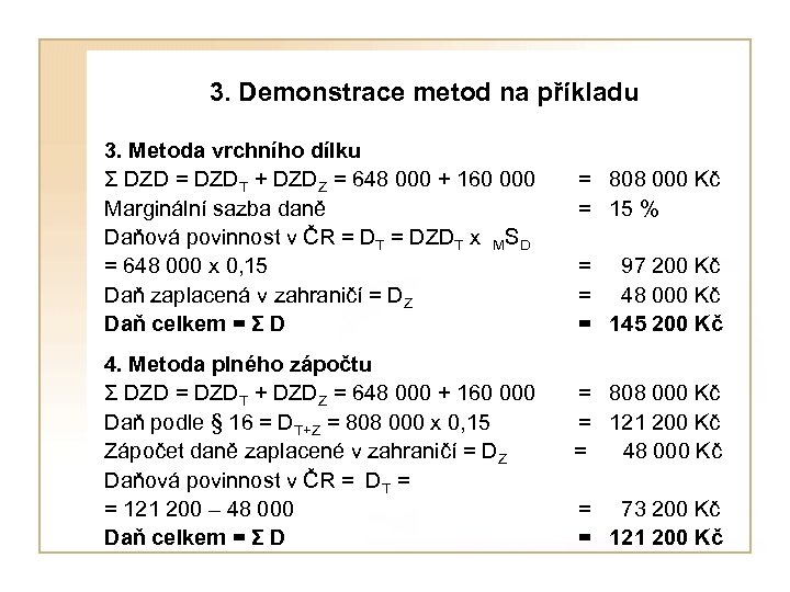  3. Demonstrace metod na příkladu 3. Metoda vrchního dílku Σ DZD = DZDT