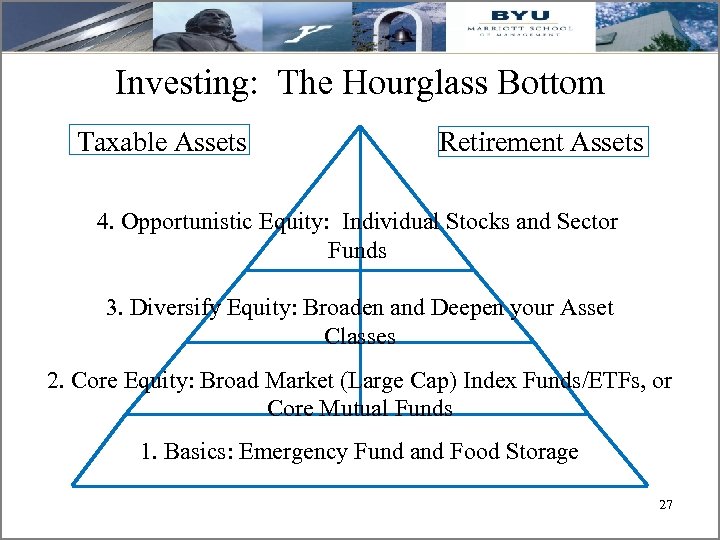 Investing: The Hourglass Bottom Taxable Assets Retirement Assets 4. Opportunistic Equity: Individual Stocks and