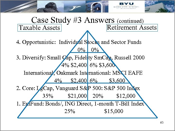 Case Study #3 Answers (continued) Taxable Assets Retirement Assets 4. Opportunistic: Individual Stocks and