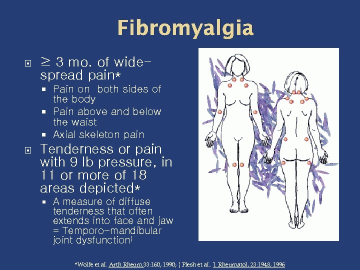 Fibromyalgia ≥ 3 mo. of widespread pain* Pain on both sides of the body