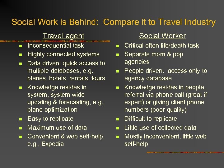 Social Work is Behind: Compare it to Travel Industry Travel agent n n n