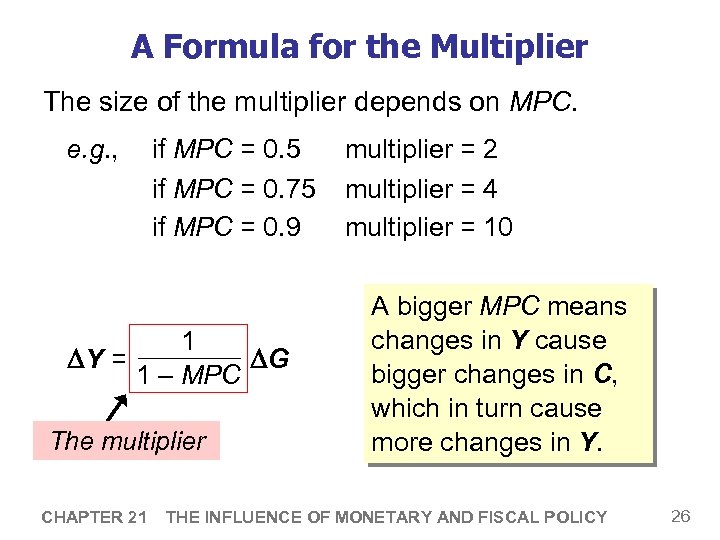 A Formula for the Multiplier The size of the multiplier depends on MPC. e.
