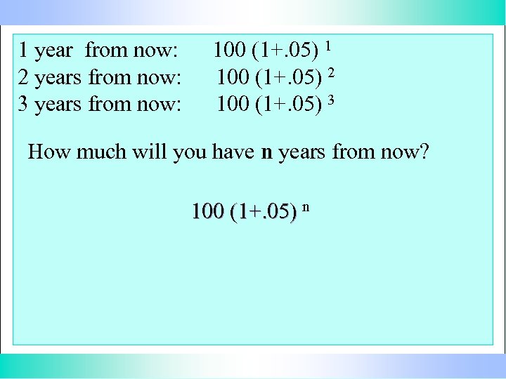1 year from now: 2 years from now: 3 years from now: 100 (1+.