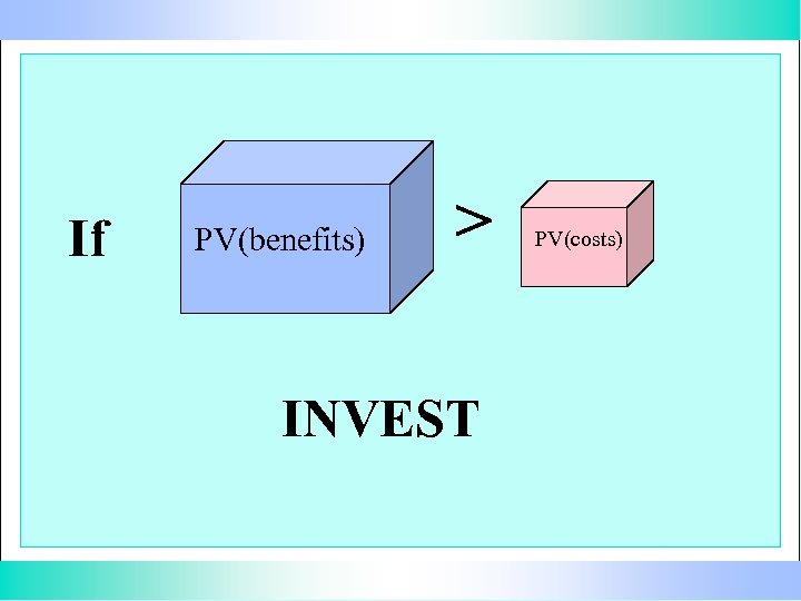 If PV(benefits) > INVEST PV(costs) 