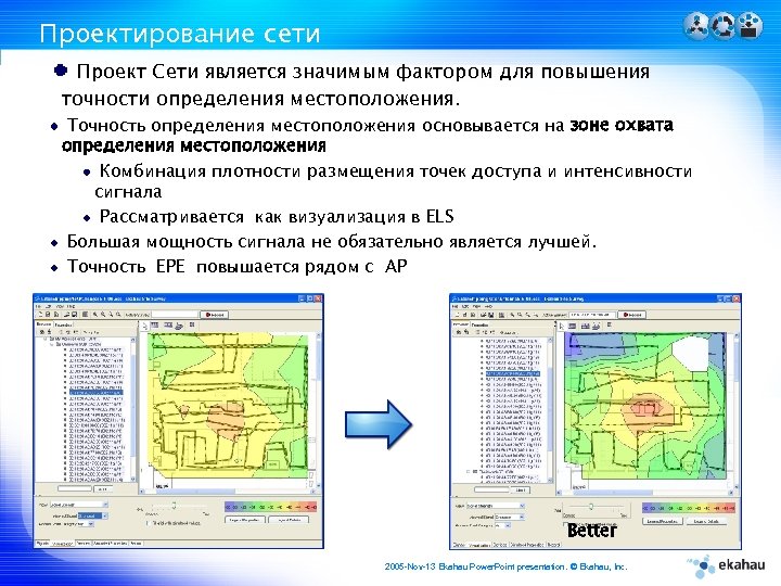 Проектирование сети Проект Сети является значимым фактором для повышения точности определения местоположения. Точность определения