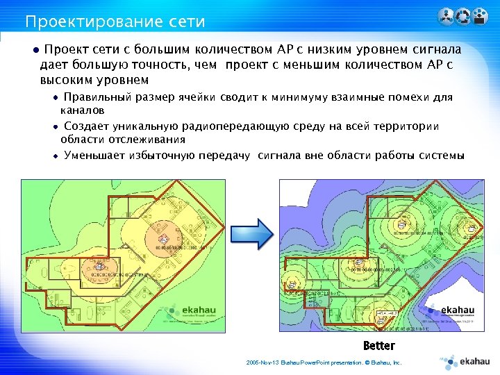Проектирование сети Проект сети с большим количеством АР с низким уровнем сигнала дает большую