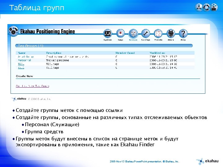 Таблица групп Создайте группы меток с помощью ссылки Создайте группы, основанные на различных типах