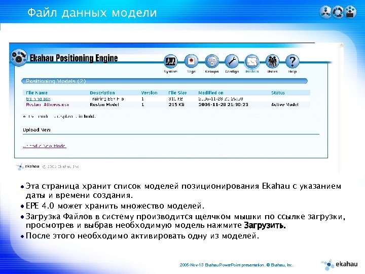 Файл данных модели Эта страница хранит список моделей позиционирования Ekahau с указанием даты и